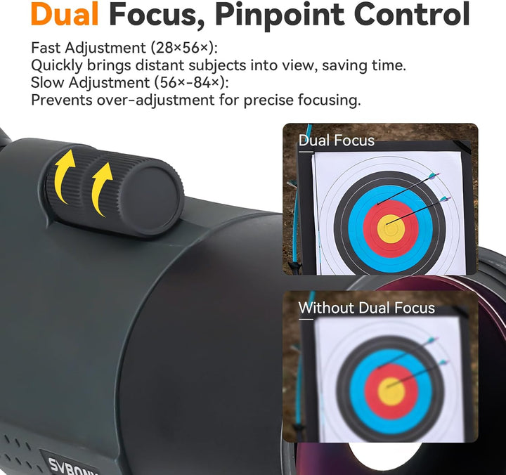 Svbony SV41Pro Mak Spektiv, 28-84X80 HD FMC Dual Speed Fokus, Kompatibel mit WLAN Kamera SC001 Digis
