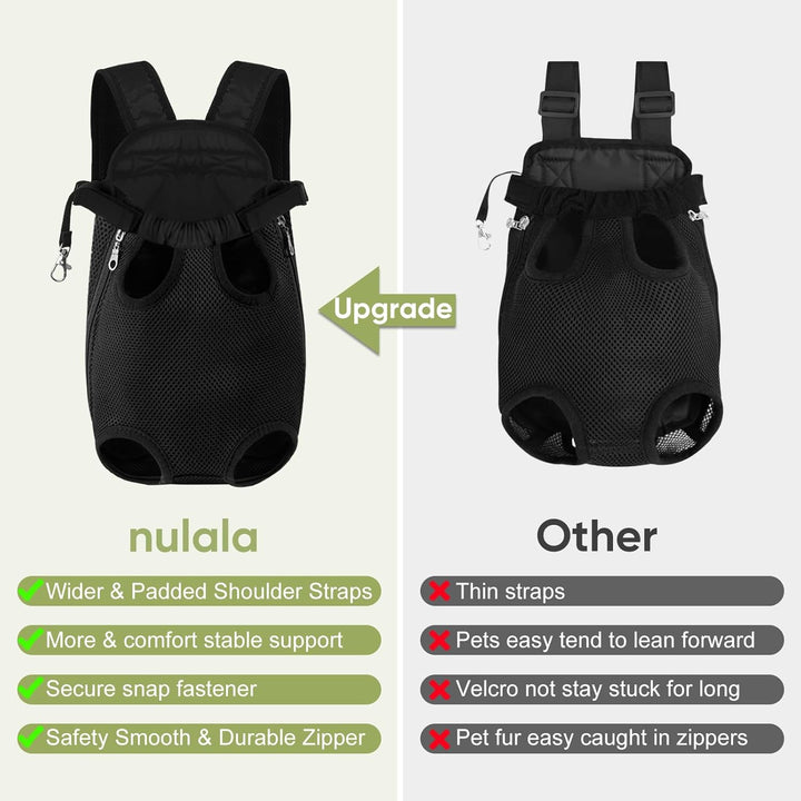 nulala Verbessert Hunderucksack bis 7kg, Atmungsaktiver Haustier Rucksack mit Gepolsterte Schultergu
