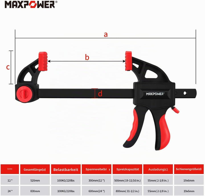 MAXPOWER 4 Stück Schnellspannzwinge 600mm Setstark und Robust Einhandzwinge 600mm set für die Holzbe