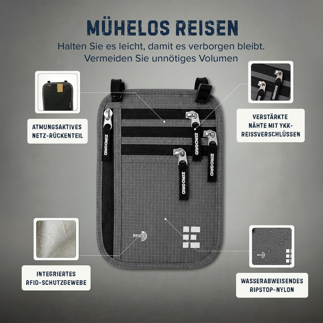 Reise-Umhängebrieftasche mit RFID-Blockierung, Reise-Umhängebeutel für Damen und Herren, zur sichere