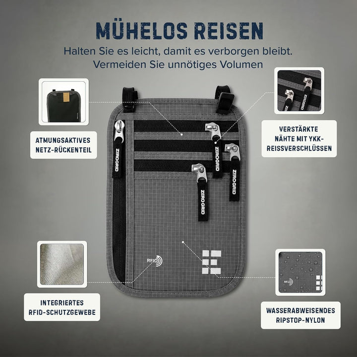 Reise-Umhängebrieftasche mit RFID-Blockierung, Reise-Umhängebeutel für Damen und Herren, zur sichere
