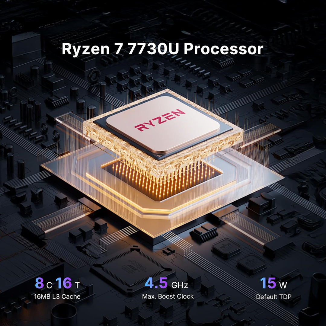 BOSGAME P4ultra Mini PC Ryzen 7 7730U (bis zu 4,5 GHz, 8C/16T) Mini-Computer, DDR4 16 GB RAM, 1 TB M