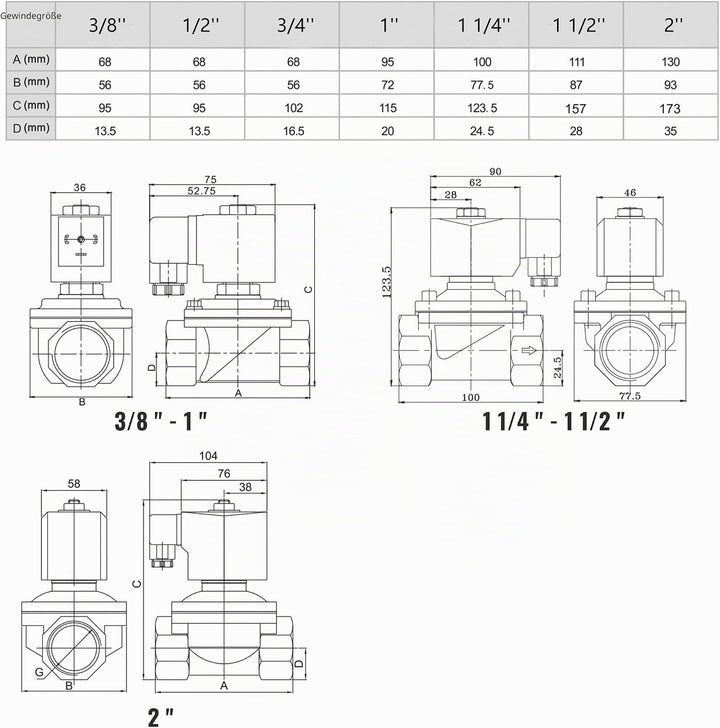 U.S. Solid Solenoid Valve Magnetventil Messing G 1 1/4" 230V AC stromlos geschlossen NC 0-10 bar, el