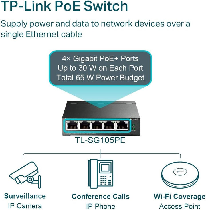 TP-Link TL-SG105PE 5-Port Gigabit Managed LAN PoE Switch mit 4 PoE+ Ports (65 Watt, IEEE-802.3af/at,