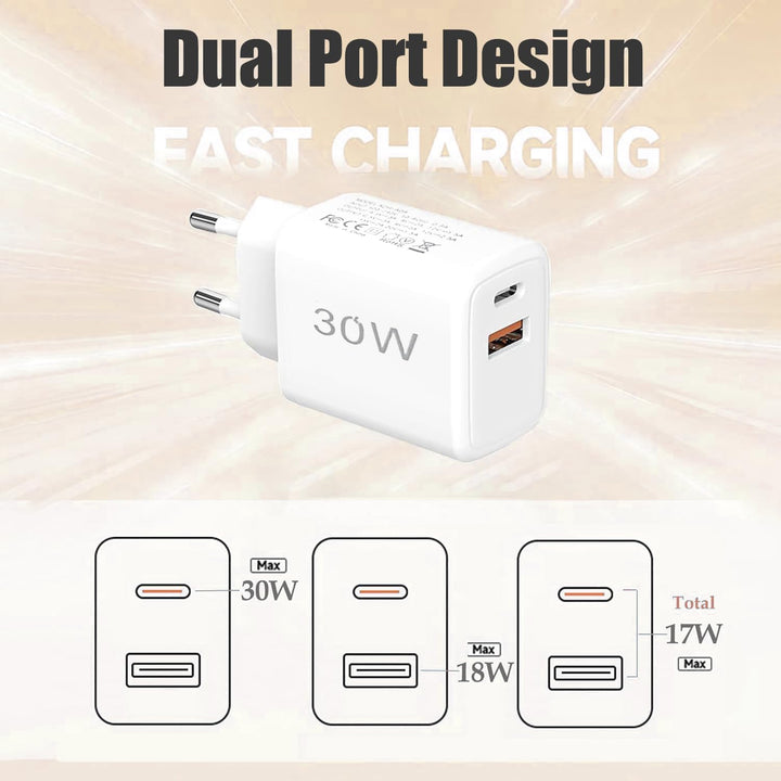30W USB C Ladegerät Ladekabel, 3 Stück 2-Port PD Schnellladegerät mit 2M Kabel, USB C Stecker Netzte