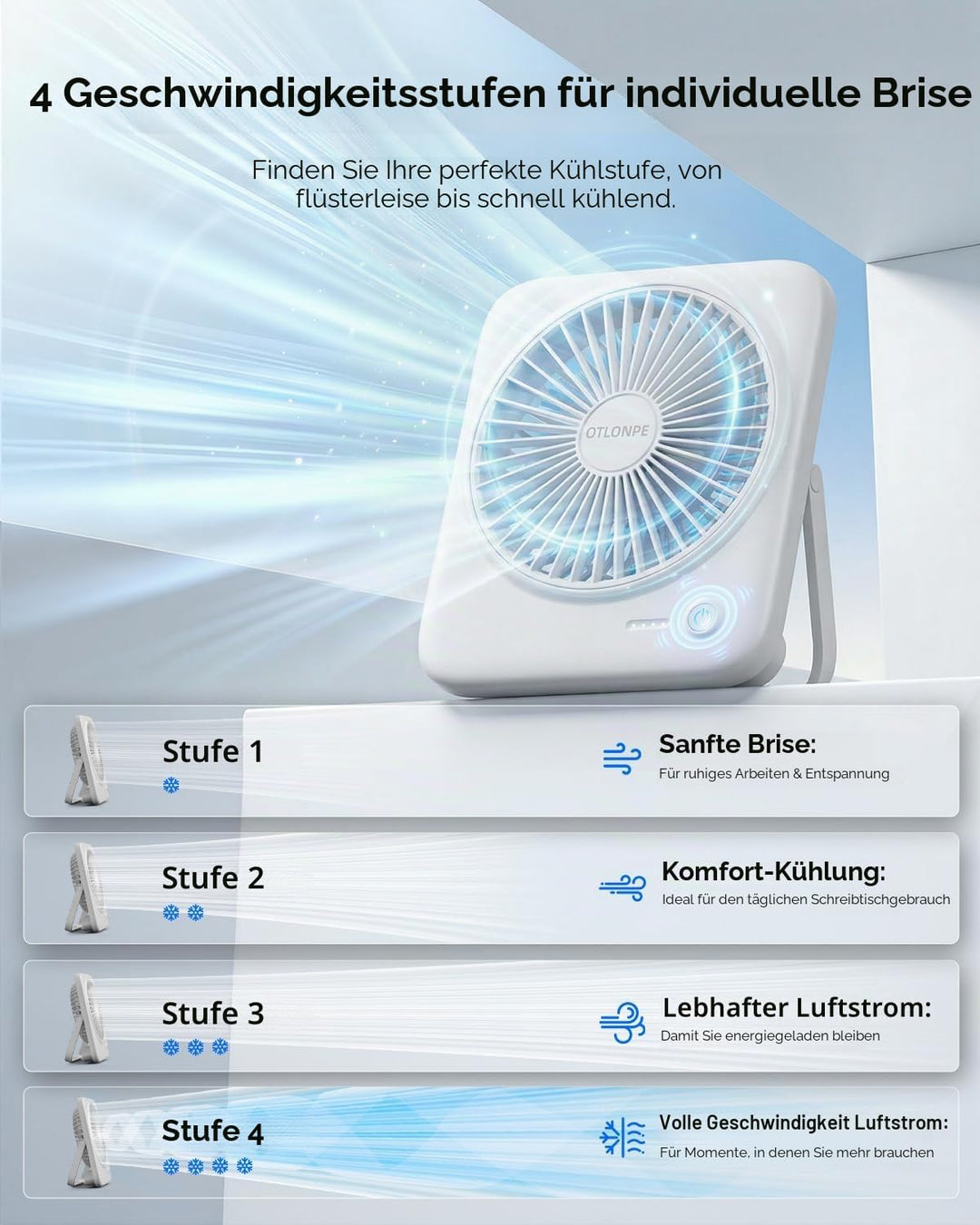 Otlonpe Tischventilator Leise, 4000mAh Akku Tisch Ventilator Tragbar, 4-Speed Tischventilatoren Klei