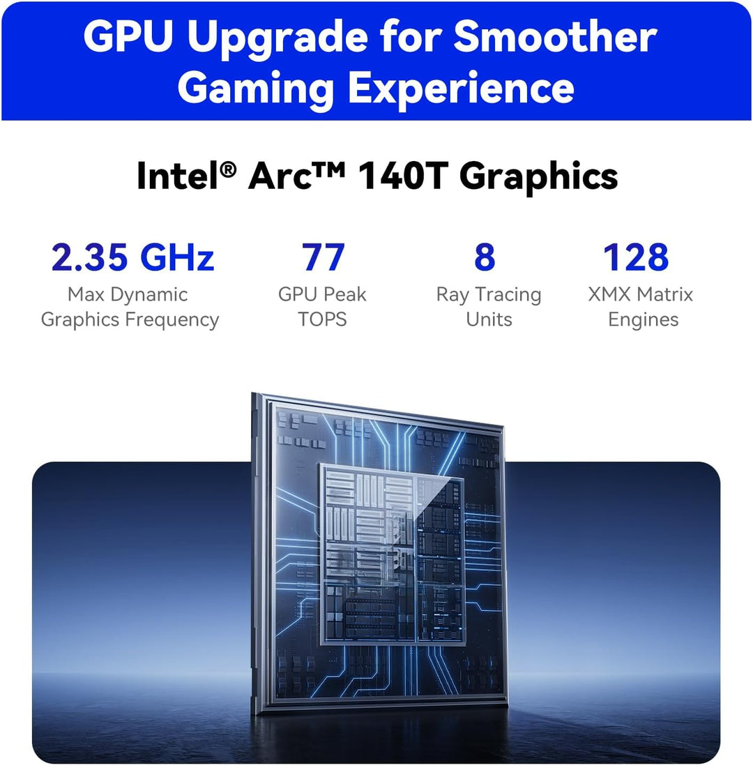 Beelink GTi15 Mini PC, Intel Core Ultra 9 285H (16C/16T, bis zu 5.4GHz), 64G DDR5 1T PCIe4.0 SSD, Mi