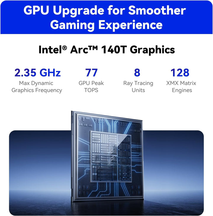 Beelink GTi15 Mini PC, Intel Core Ultra 9 285H (16C/16T, bis zu 5.4GHz), 64G DDR5 1T PCIe4.0 SSD, Mi