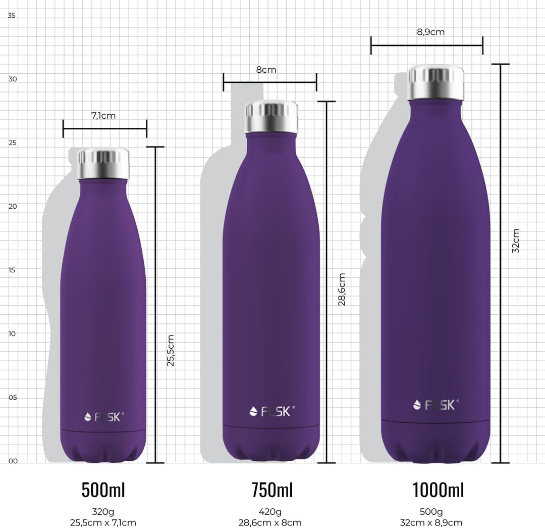 FLSK Trinkflasche – Premium Edelstahl Thermosflasche – 100% auslaufsicher & kohlensäuregeeignet – hä