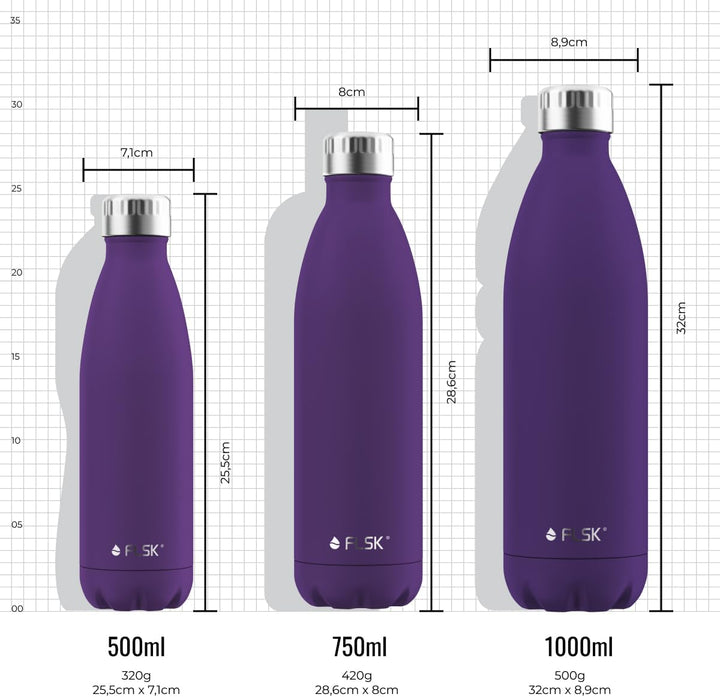 FLSK Trinkflasche – Premium Edelstahl Thermosflasche – 100% auslaufsicher & kohlensäuregeeignet – hä