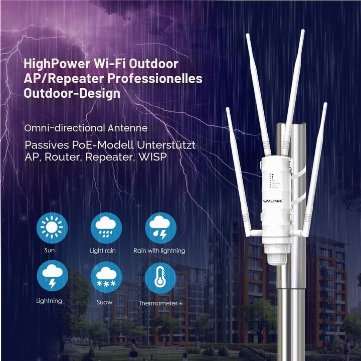 WAVLINK AC1200 Wireless Access Point mit grosser Reichweite im Freien Wetterfestes Dualband 2,4 + 5G