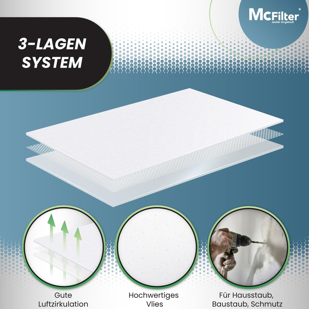 McFilter I 10 Staubsaugerbeutel kompatibel mit Kärcher WD2 Plus V-12/4/18/C, WD3 Serie V-17/4/20, KW