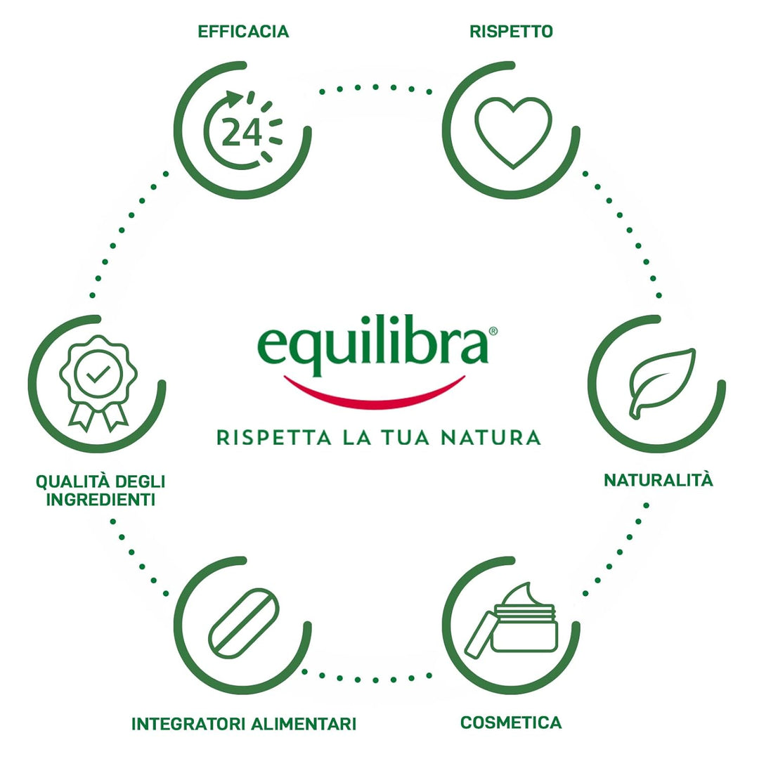 equilibra Haare, stärkende Ampullen gegen Haarausfall, zur Vorbeugung und Verlangsamung des Haarausf