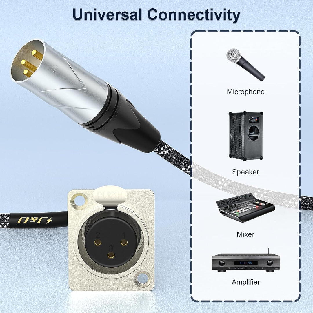 J&D XLR-Kabel D-Typ, XLR Stecker-zu-Buchse Audiokabel mit Nylonummantelung, Lötfreier Pass-Through-A