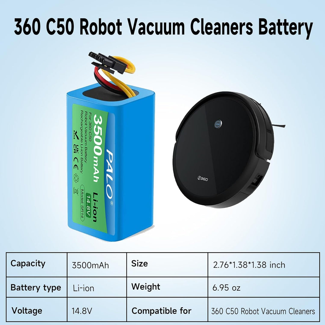 3500mAh Ersatzakku für 360 C50, AIRROBO P10, Vacuum Cleaner S1 /S15 / S18, Formate E-550G/W, Conga 1