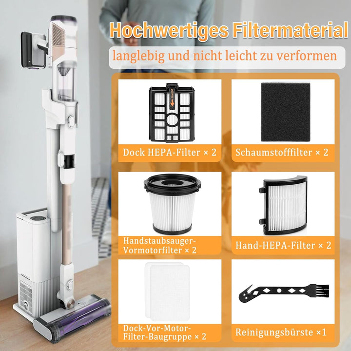 HOUSEMAX IW3612EUT Filter Kompatibel mit Shark IW3611EU, IW3611DE, IW3612EU, IW1611DE, IW1611EU, BU1