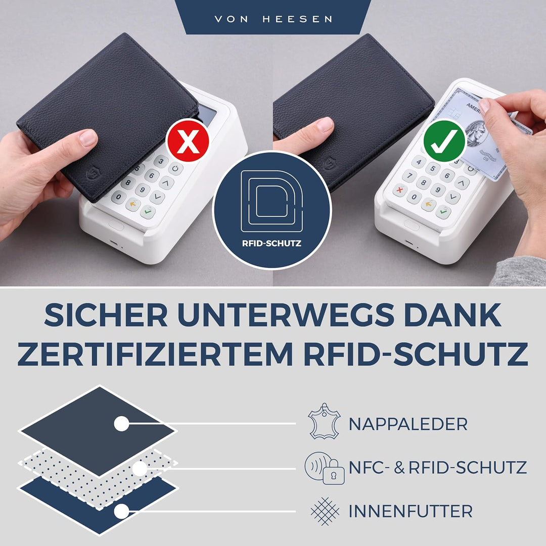 VON HEESEN Leder Geldbörse RFID Schutz I Echtleder Geldbeutel für Damen & Herren I Portemonnaie Brie