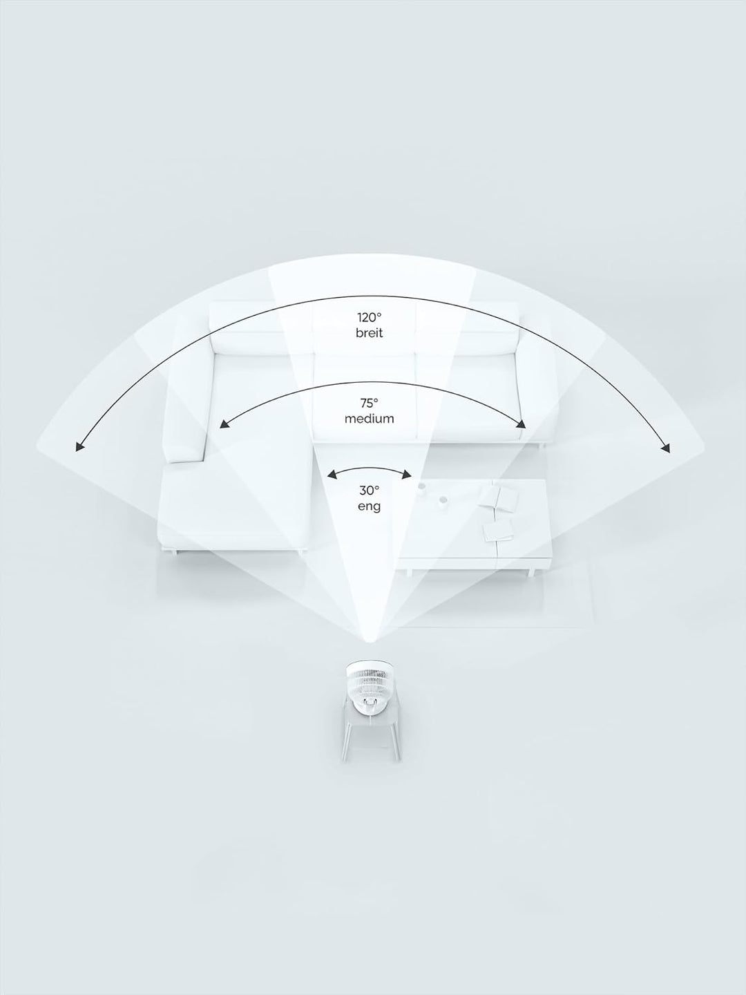 MEACO MeacoFan Sefte® Tischventilator - 10"" Luftumwälzer mit 12 Geschwindigkeiten - Horizontale und