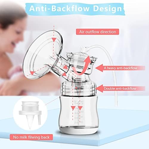 Lulia Milchpumpe Elektrisch, 3 Modi & 4 Stufen, BPA-frei, Wiederaufladbare Elektrisch Milchpumpe, Ko