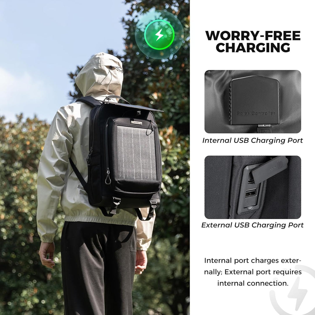 ROCKBROS Solarrucksack Solar Rucksack 20L mit Flexiblem Abnehmbarem 10V 14W Solarpanel Solarpanelruc
