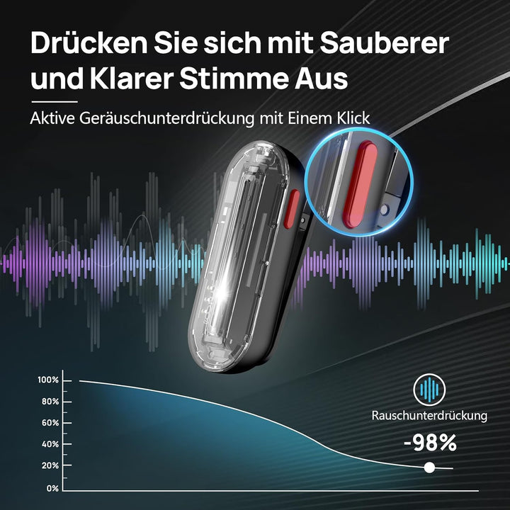SYNCO Lavalier Mikrofon Wireless Typ-C, P1ST 2,4GHz Mikrofone Kabelloses Ansteckmikrofon mit Ladekof