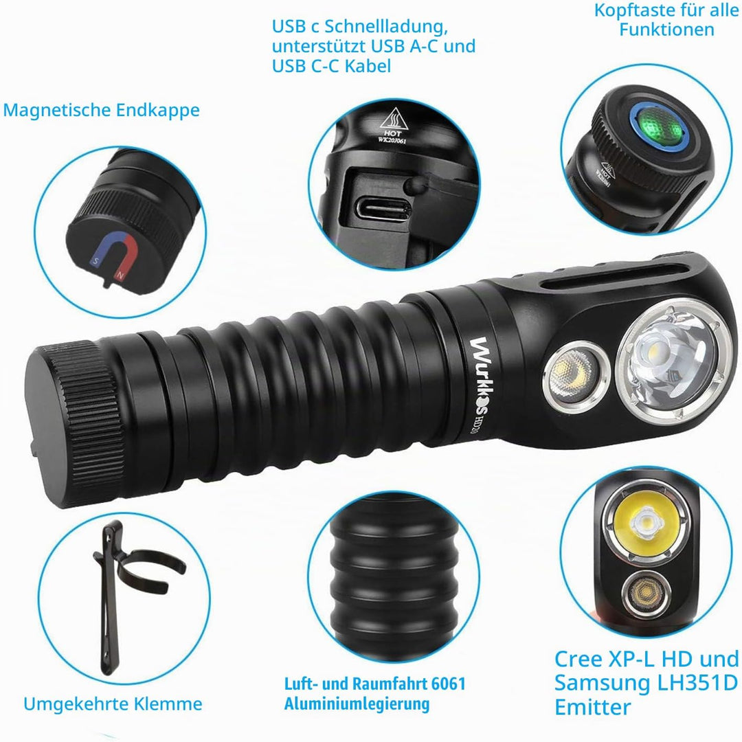 Wurkkos HD20 Kopflampe,2000 Lumen Stirnlampe, Spotlicht und Flutlicht,Vielseitig Einsetzbar,EDC Tasc