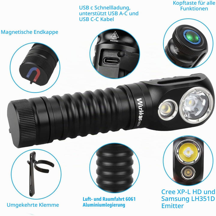 Wurkkos HD20 Kopflampe,2000 Lumen Stirnlampe, Spotlicht und Flutlicht,Vielseitig Einsetzbar,EDC Tasc