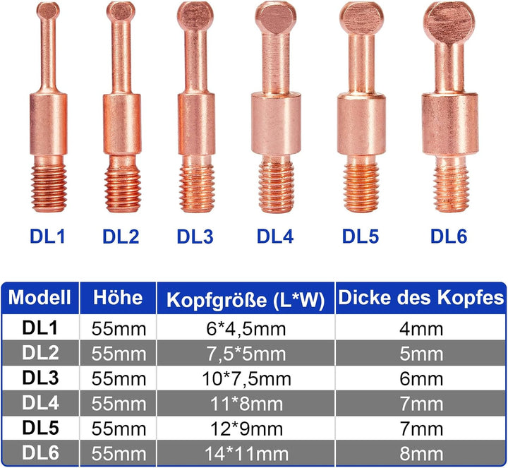 38-in-1 Lagerabzieher Set, Dreiarm Innenlager Abzieher Werkzeug, Kugellager Innenabzieher mit 6 Grös