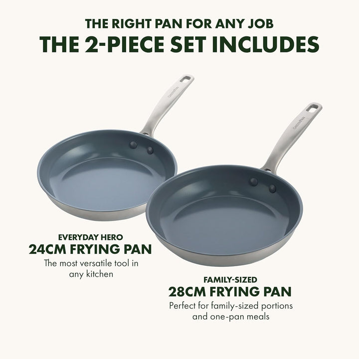 GreenPan Treviso Edelstahl Gesunde Antihaftbeschichtung aus Keramik Non-Stick 24cm & 28cm Bratpfanne