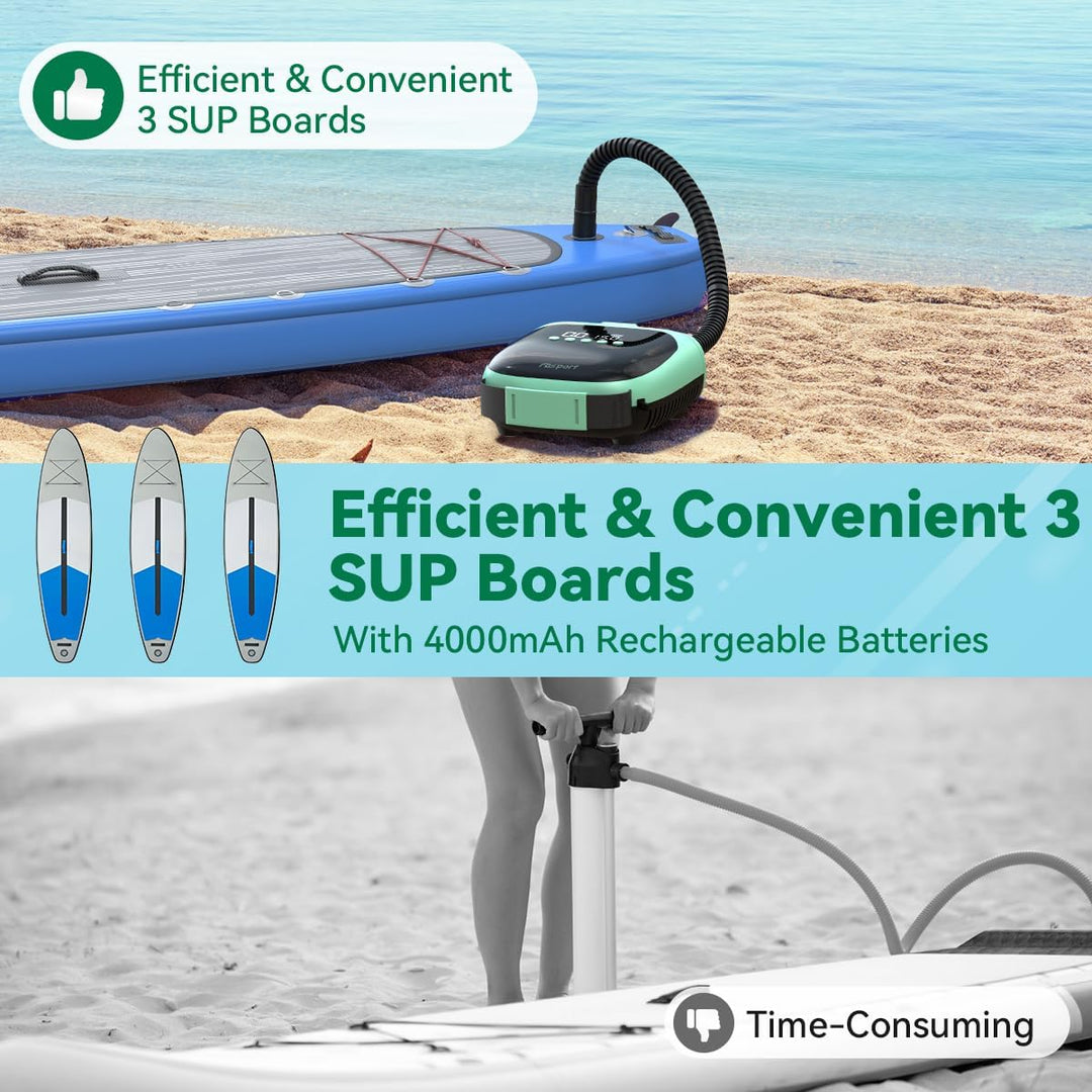 SUP Pumpe Elektrisch mit Akku, 20 PSI Hochdruck Luftpumpe, Wiederaufladbar, Auto-Off, 2-Stufen Infla