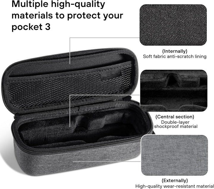 STARTRC PHOTO Tasche für DJI Osmo Pocket 4/3, Tragetasche für OSMO Pocket 4 Zubehör Filter Speicherk