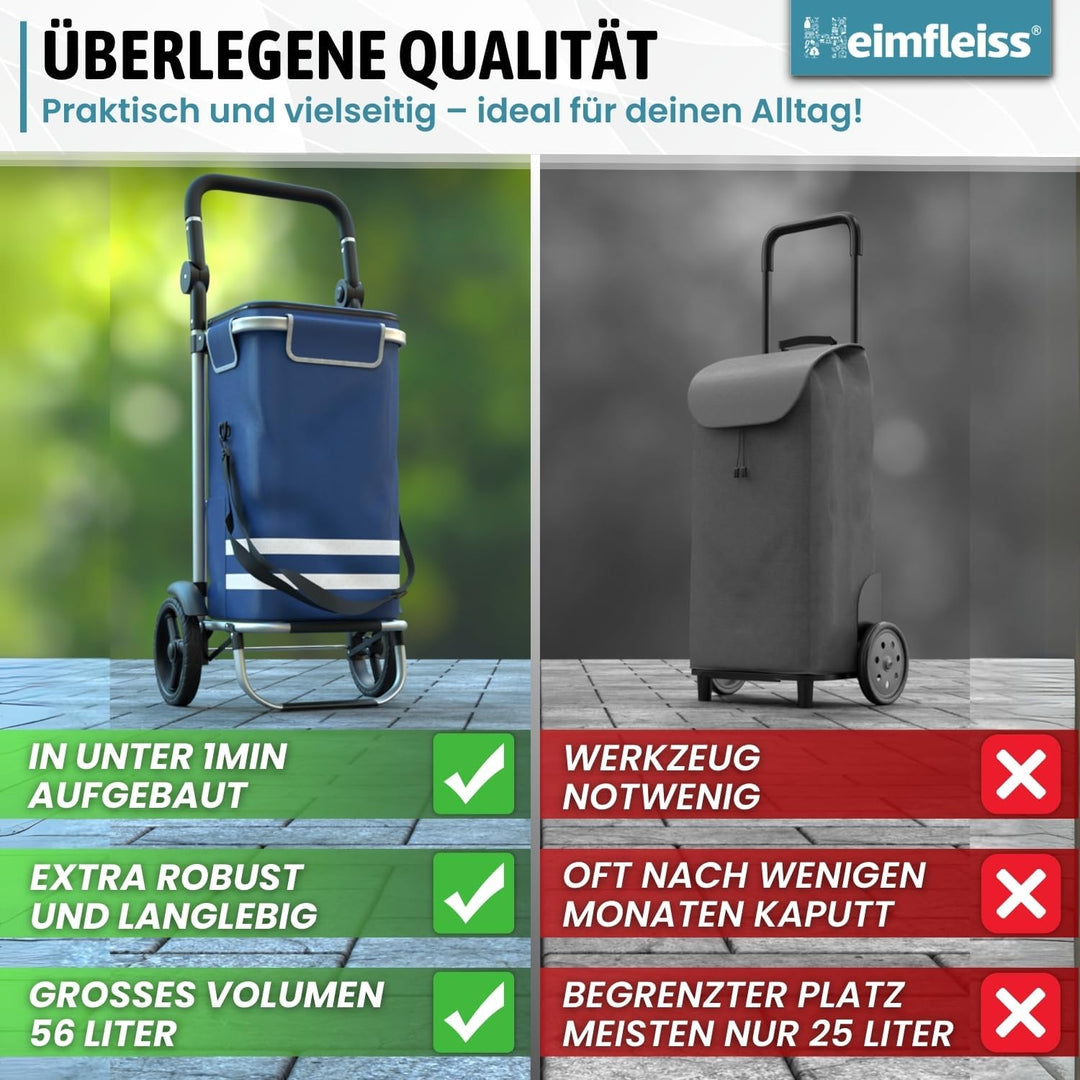 Heimfleiss® Einkaufswagen klappbar mit 56L Volumen | Einkaufstrolley klappbar mit 50kg Traglast | Le