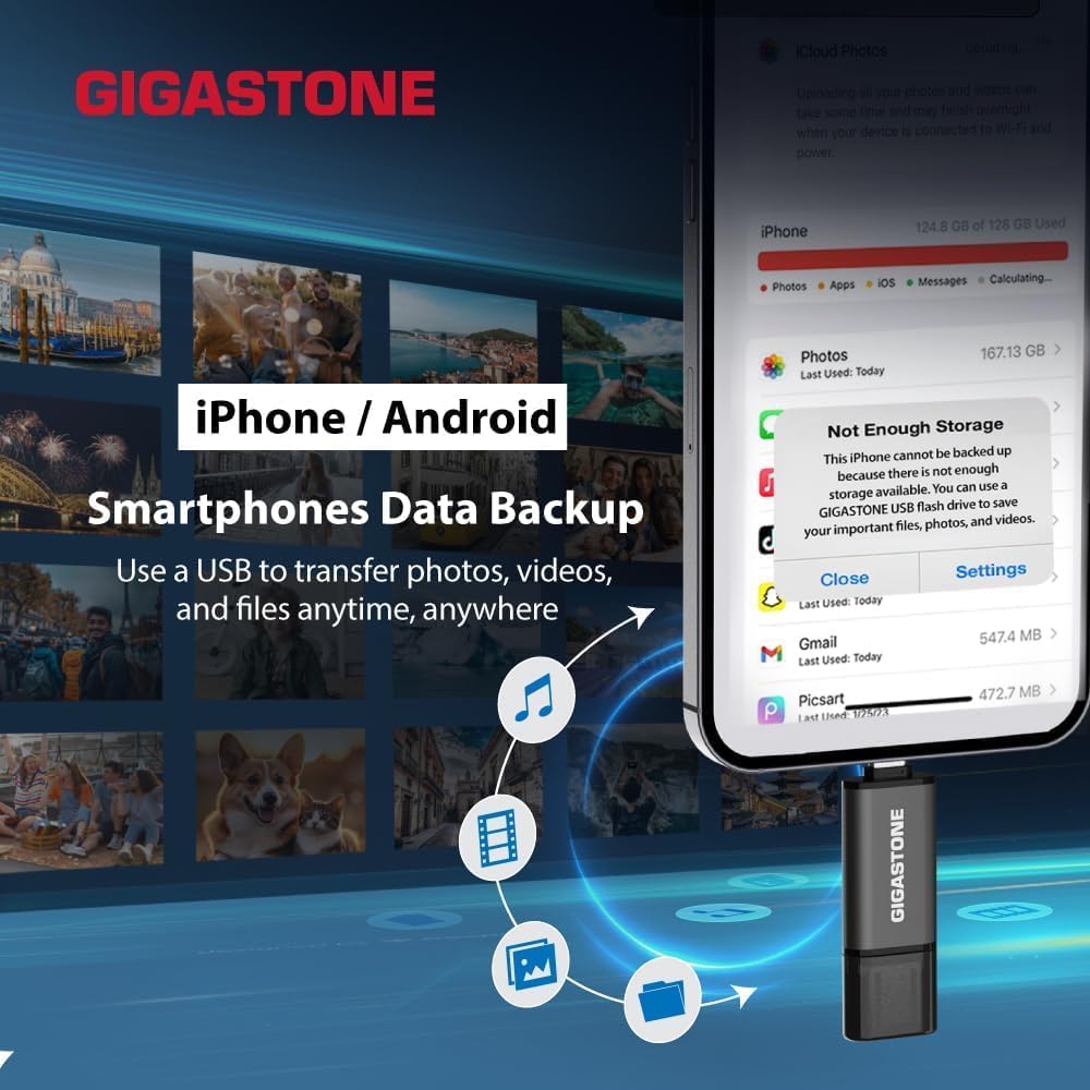 GIGASTONE 32GB Dual-Laufwerk (5 Stück) Z40 USB 3.2 Gen 1, 2-in-1 Type-A & Type-C, 100MB/s UltraSchne