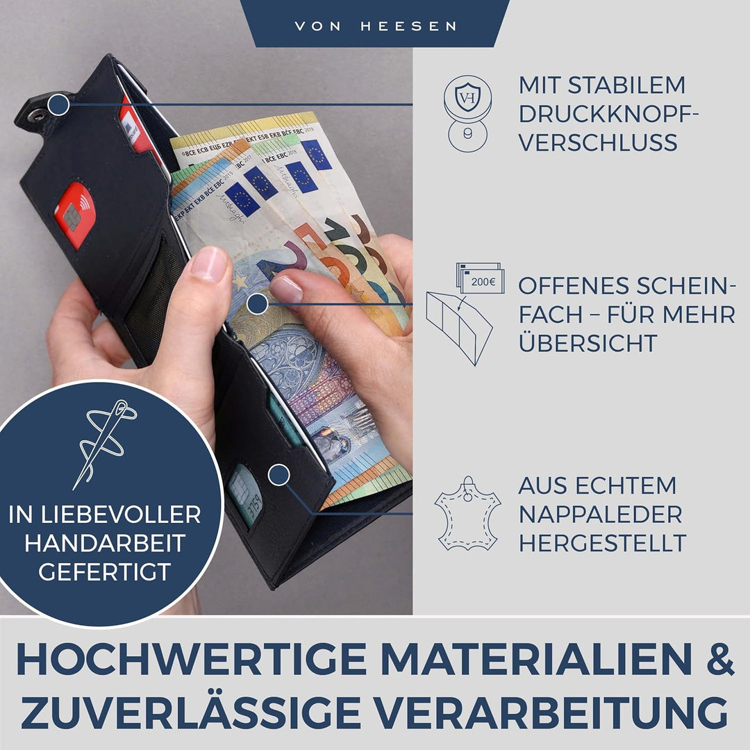 VON HEESEN Slim Wallet mit RFID Schutz - Geldbörse Herren klein - Mini Geldbeutel Damen Portmonee -