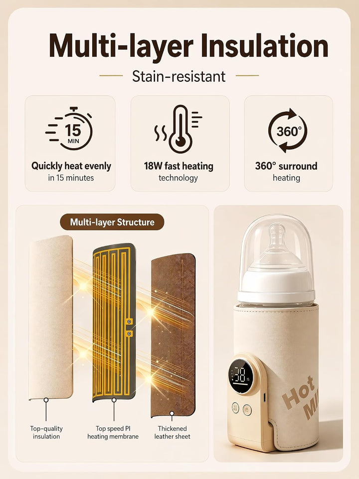 Flaschenwärmer Baby Unterwegs,Tragbarer Flaschenwärmer Baby mit LCD-Display USB-Ladung Babyflaschenw