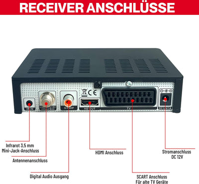Amiko MIRA3 HD Sat Receiver mit Aufnahmefunktion, Kartenslot, Timeshift, HDMI, PVR, USB, WiFi, AAC-L