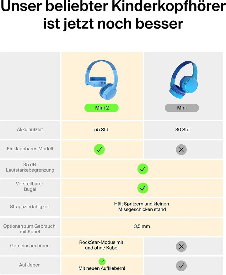 Belkin SoundForm Mini 2 kabelloser On-Ear-Bluetooth-Kopfhörer für Kinder, 55 h Laufzeit, Lautstärkeb