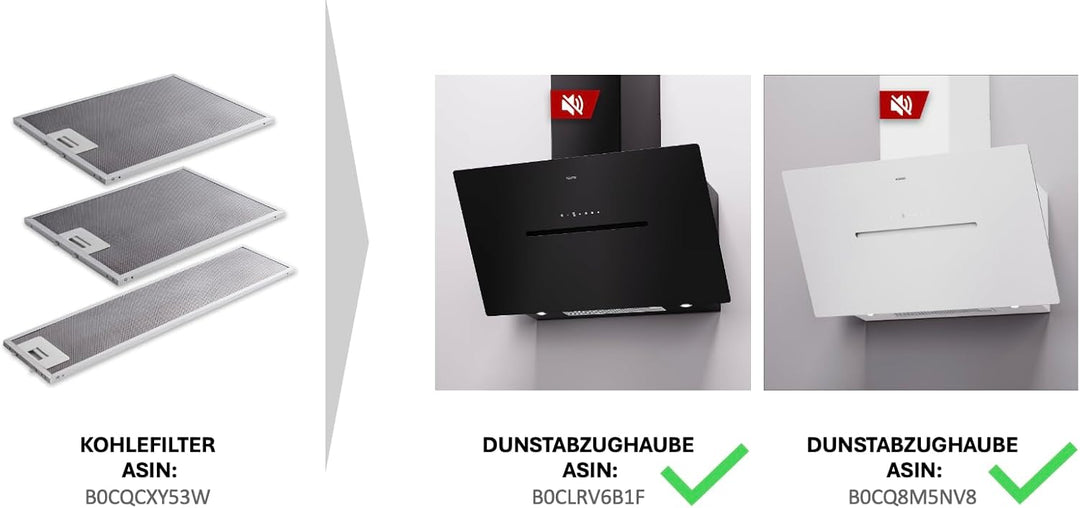 RADIALITIC KÜGERR Kohlefilter Set, speziell für D8S90UP1G 90cm Dunstabzugshauben - UMLUFT EINSATZ D8