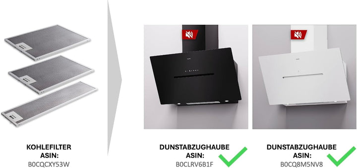 RADIALITIC KÜGERR Kohlefilter Set, speziell für D8S90UP1G 90cm Dunstabzugshauben - UMLUFT EINSATZ D8