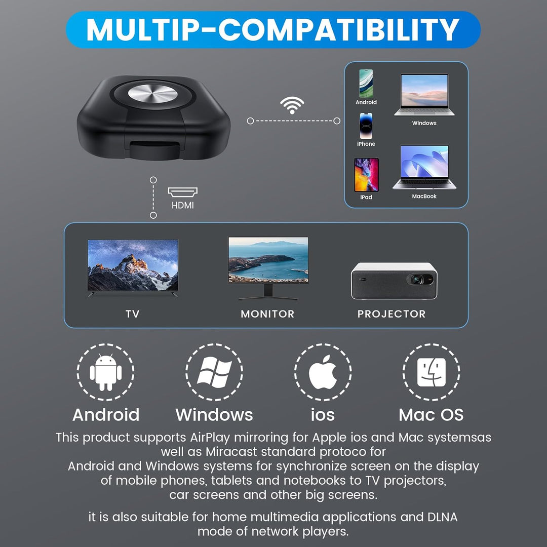 Wireless HDMI Adapter,4K Wireless HDMI Dongle,Miracast Display Dongle,Kabellos HiFi Display Adapter