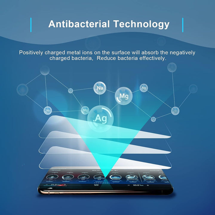 GAFAT [4 Stück] Kompatibel mit BMW i3 i4 i5 i7 iX X5 X6 X7 XM iDrive 8 2022 2023 2024 Schutzfolie, N