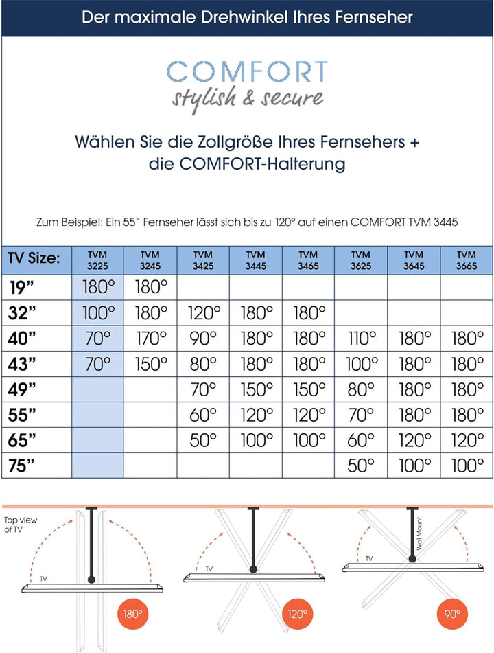 Vogel's Comfort TVM 3225 Schwenkbare TV-Wandhalterung für 19-43 Zoll Fernseher, Max. 15 kg, Schwenkb
