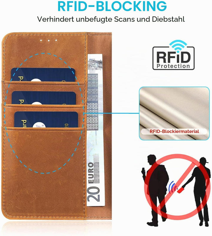 LENSUN Echtleder Hülle für iPhone 14 Pro Max, Handyhülle [Echtes Leder][Magnetverschluss][RFID Schut