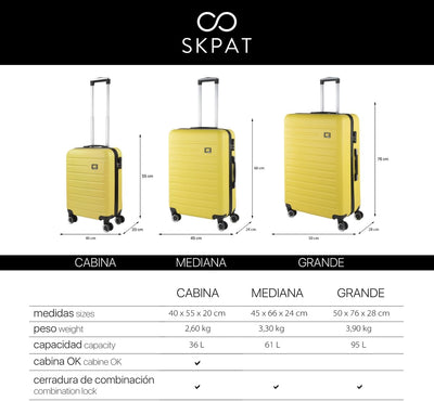 SKPAT - Gepäck-Sets, Reisekoffer, Reisekoffer Set, Kofferset, Hartschalenkoffer, Trolley-Set, Luggag