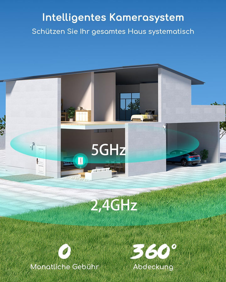 COOAU 4MP Überwachungskamera Aussen Solar Set - 365Tage mit Solarpanel - 2.5K Kabellos Kamera Überwa