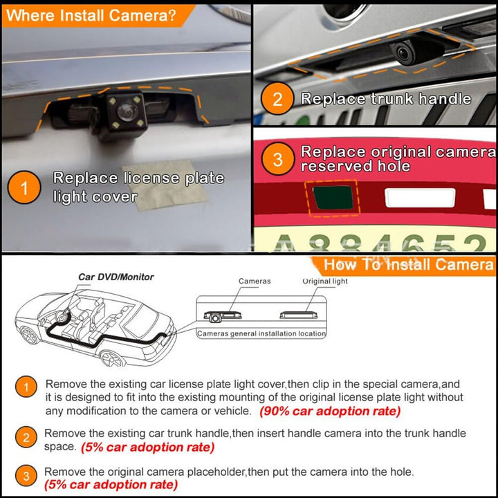 Auto Rückfahrkamera Farbkamera Einparkkamera Nachtsicht Einparkhilfe Wasserdicht für VW Caddy B5 B6