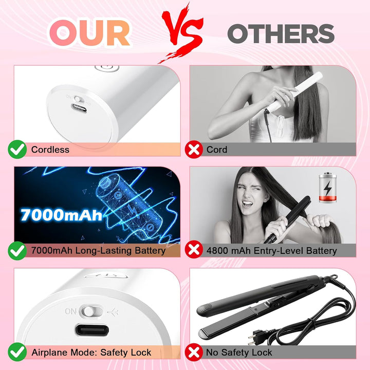 Schnurloser Lockenstab 32mm, Curling Iron mit 4 Temperaturen Tragbare Reise, 7000 mAh USB-aufladbare