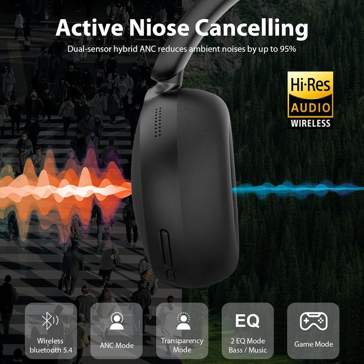 Bluetooth Kopfhörer Over Ear mit Hybrid Active Noise Cancelling, Mikrofon, Hi-Res Audio & Bässen, 65