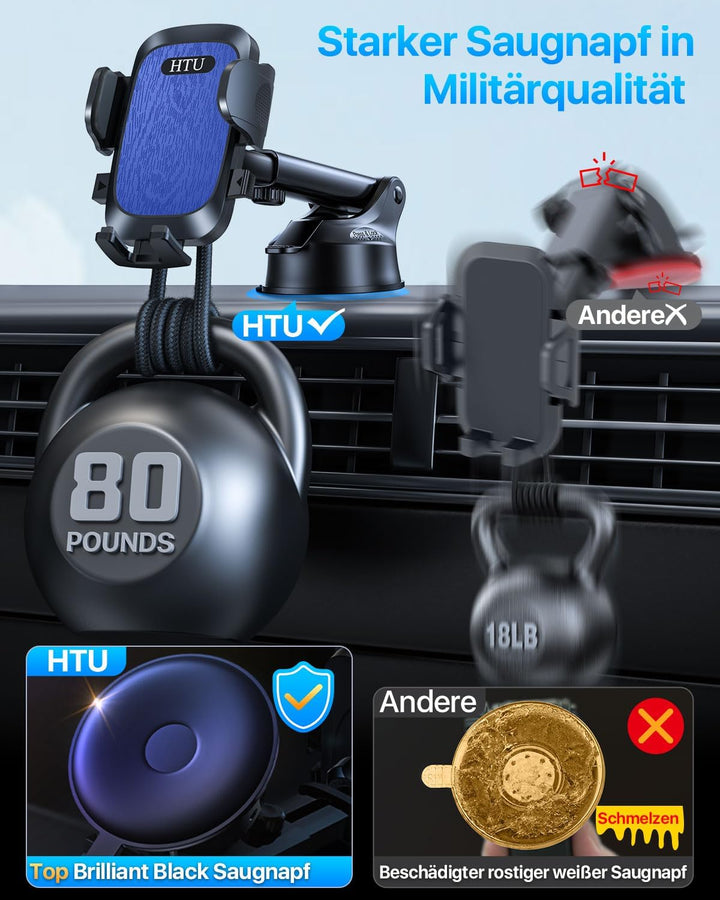 HTU 2026【Militär-Klasse】 Handyhalterung Auto【Stärkste Saugnapf & Lüftung】 4 in 1 Handy Halterung Aut