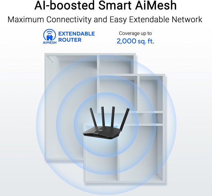 ASUS RT-BE55 Dual-Band WiFi 7 (802.11be) Smart AiMesh Kombinierbarer Router (4K-QAM, MLO, 2.5G WLAN